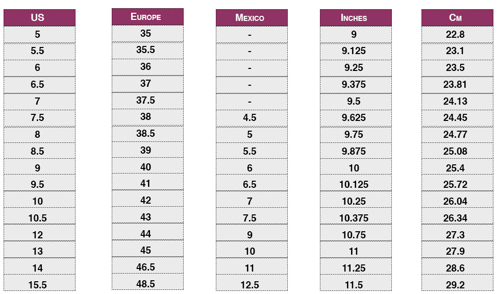 Women's Shoe Size Conversion Chart – All Your Bliss – Luxury ...